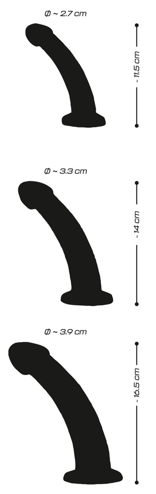 Anal Training Set Anal Training Set